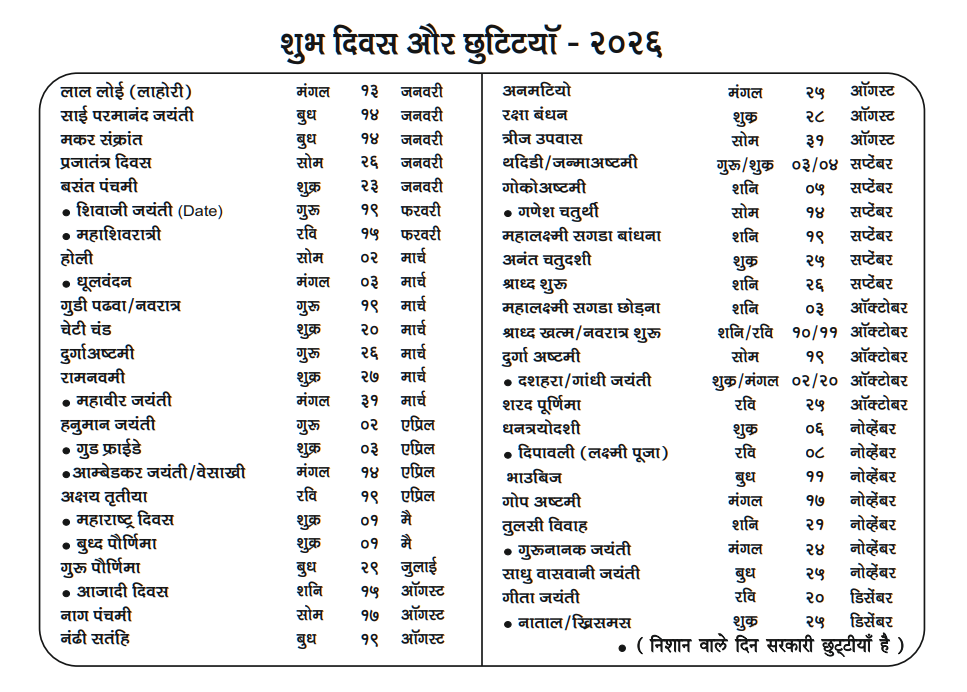 Mukhitha Tharu Sweets Calender 2024